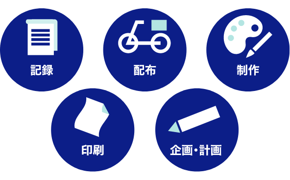 印刷と配布をまとめて時間も手間も削減
