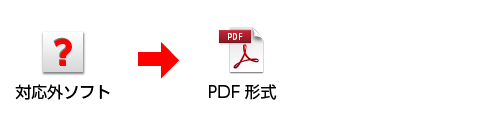 PDFデータ