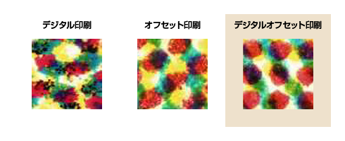 網点の違い